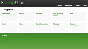 Utkast inför kommande mapusers.com