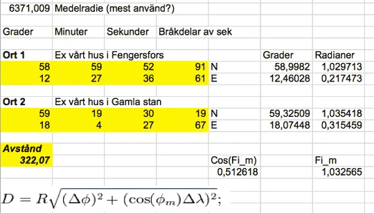 Så här ser formeln ut bakom avståndsberäkningen